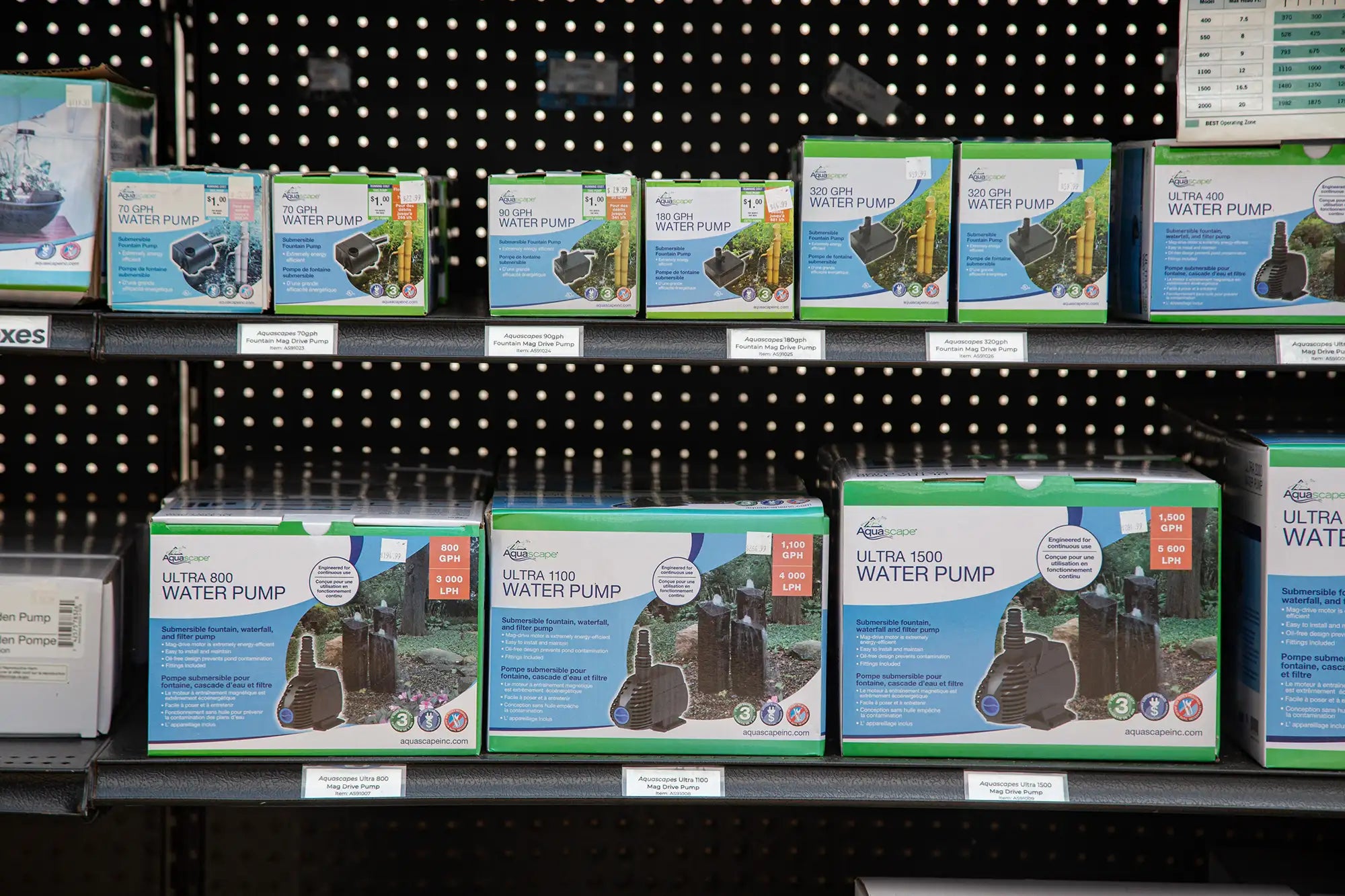 Shelf with boxes of Aquascape water pumps in a store